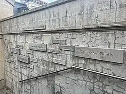 Меценаты поддержавшие реконструкцию храма