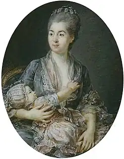 Художница Сюзанна Жиру, жена Александра Рослина.