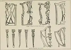 Элементы мебели: вверху — Т. Чиппендейла, внизу — Дж. Хэпплуайта. Каталог 1900-х гг.