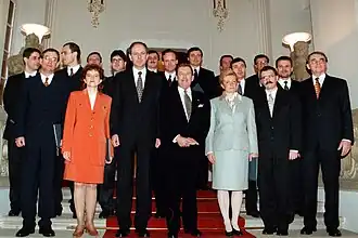 Правительство Тошовского и президент Вацлав Гавел