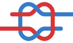 Воровской узелКрепёжный У., как полупостоянная петля, одна из сильнейших.