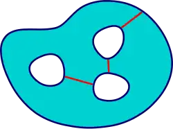 Три не замкнутых жордановых кривых