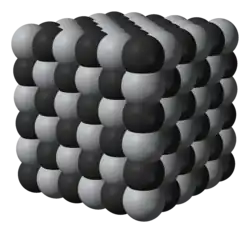 Изображение молекулярной модели