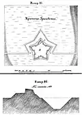 Крепость Грачевская с разрезом оборонительного вала