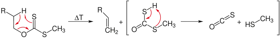 Reaktionsmechanismus der Tschugajew-Reaktion Teil 2