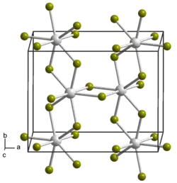 Изображение молекулярной модели