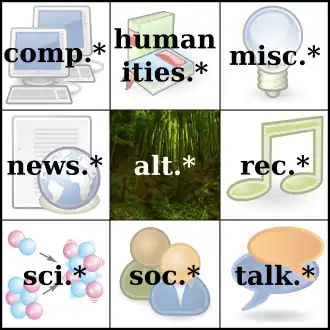 «Большая Восьмёрка» иерархий Юзнета