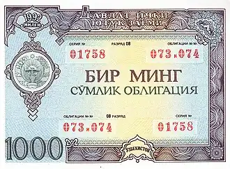 1000 рублей, лицевая сторона