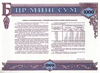 1000 рублей, оборотная сторона