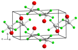 Изображение молекулярной модели