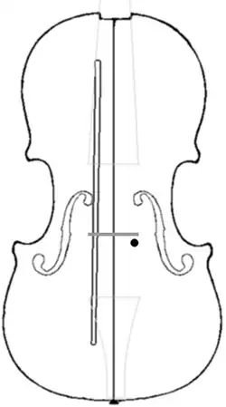 Пружина, подставка, душка