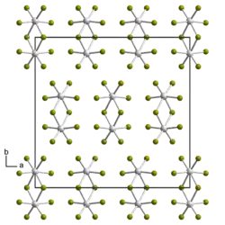 Изображение молекулярной модели