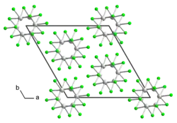 Изображение молекулярной модели