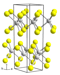 Изображение молекулярной модели