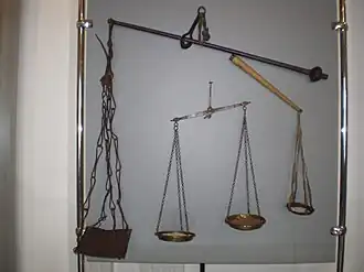 Весы Верхнеудинской ярмарки.