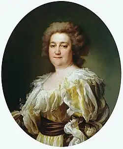 Анастасия Яковлевна Левицкая, супруга художника, ГРМ