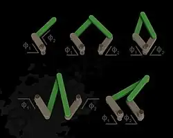 Схема расчета углов S.C.A.R.A.