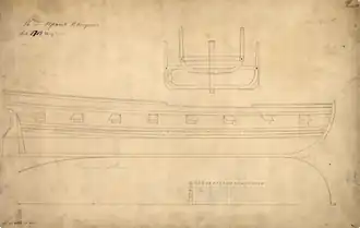 Чертеж прама «Дикий Бык» постройки 1713 года