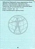 Страница принадлежности владельца к различным организациям