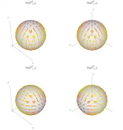 Электрические гармоники 
  
    
      
        
          
            N
          
          
            
              
              
                o
              
              
                e
              
            
            m
            1
          
        
      
    
    {\displaystyle \mathbf {N} _{^{e}_{o}m1}}
  
. 
  
    
      
        
          
            N
          
          
            e
            01
          
        
      
    
    {\displaystyle \mathbf {N} _{e01}}
  
 изображена дважды