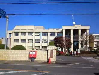 Мэрия города