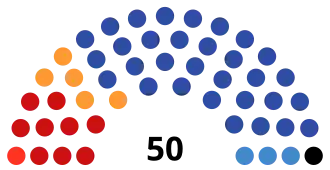 Ярославская область