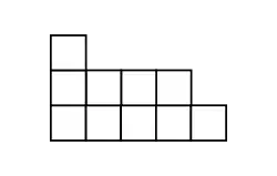 Диаграмма Юнга разбиения 10 = 5 + 4 + 1.