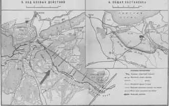 Ход боевых действий