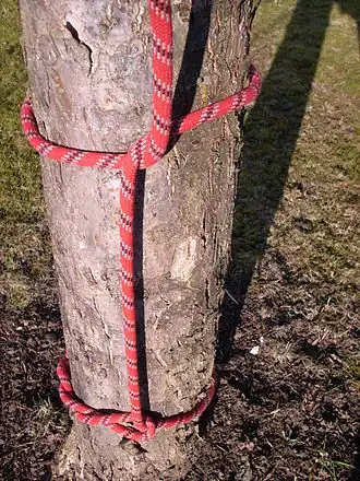 узел «удавка с полуштыками», которые добавляют к узлу, чтобы безопасно поднимать бревно вертикально