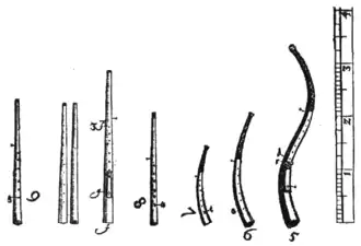 Цинки в трактате М. Преториуса Syntagma musicum, т.2, 1619