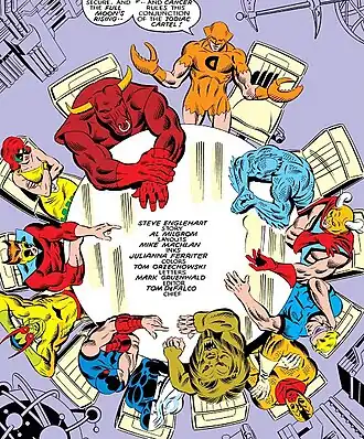 Оригинальный состав Зодиака в комиксе в комиксе West Coast Avengers vol. 2 #26 (ноябрь 1987)Художник — Сэл Бьюсема.