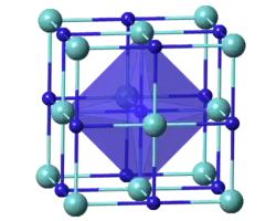 Изображение молекулярной модели