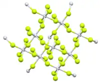 Изображение молекулярной модели