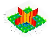 Cross-in-tray function