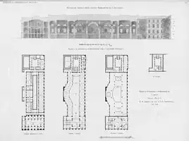 Конкурсные проекты